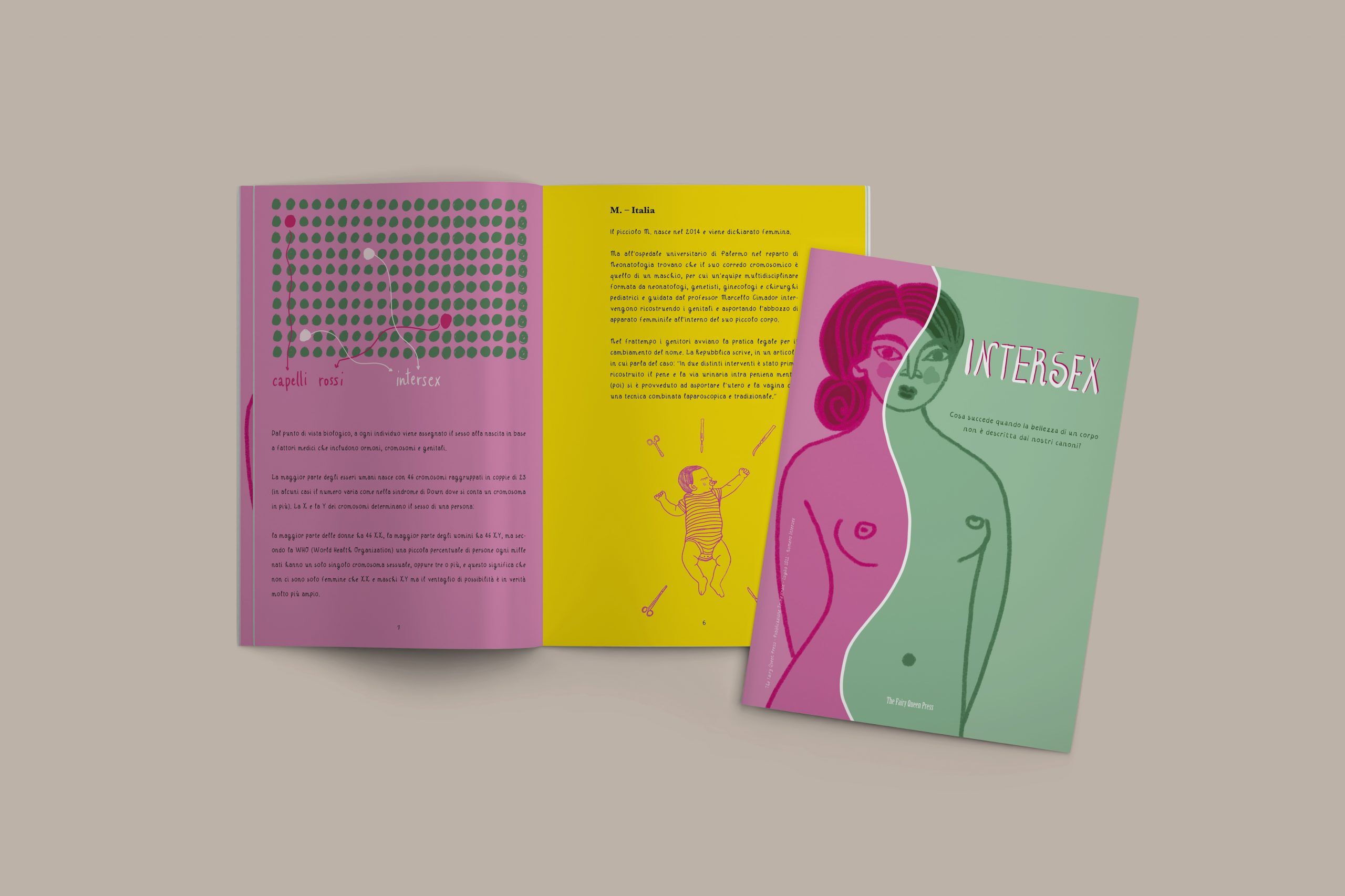 Intersex <p> (Copia Digitale) - Image 2